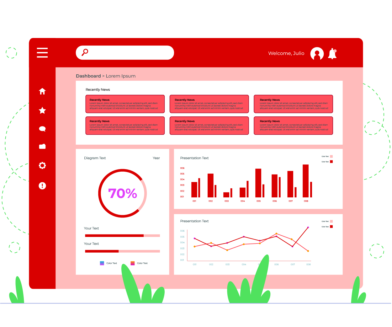 Customizable Dashboards